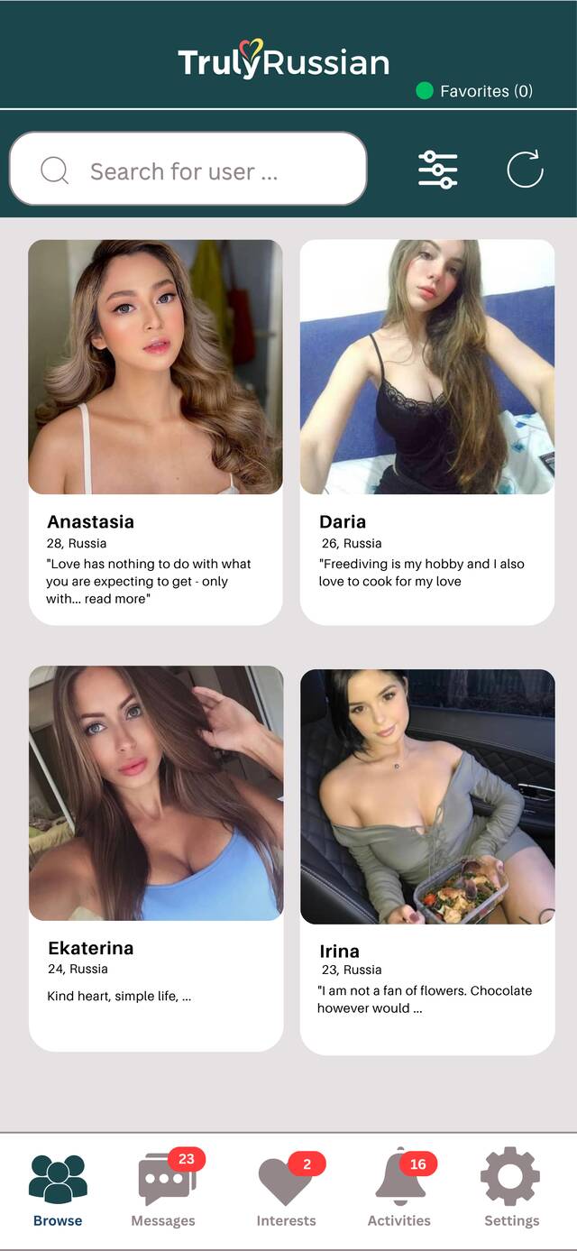 favorites-list