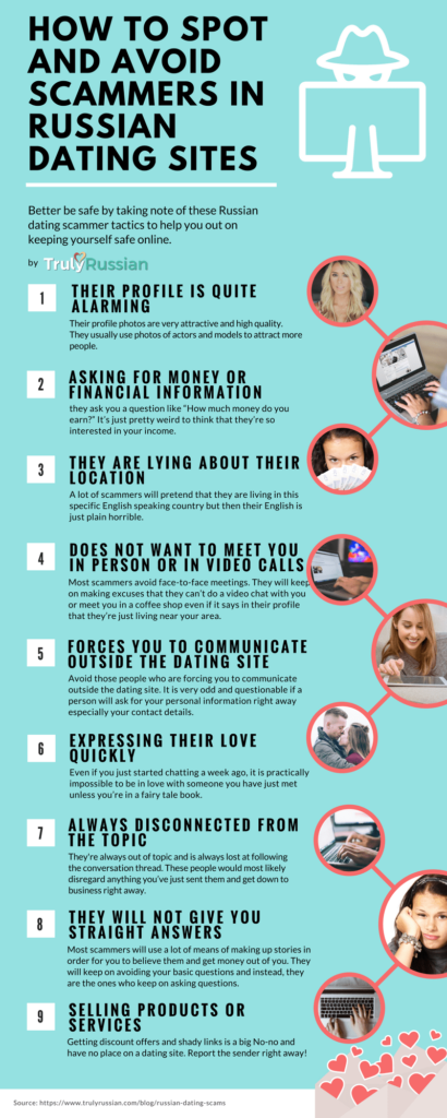 an inforgraphic about the most famouse Russian dating scams online